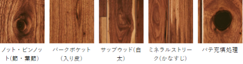 朝日ウッドテック フローリング材(床材)ライブナチュラル プレミアム ラスティックL45 ブラックウォルナット/Black Walnutの キャラクター