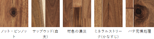朝日ウッドテック フローリング材(床材)ライブナチュラルプレミアム ラスティック 激安価格 アカシア/Acacia 写真 キャラクター