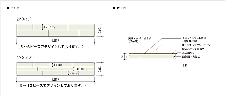 朝日ウッドテック フローリング材(床材)ライブナチュラル プレミアム ラスティック RUSTIC 平面図 断面図<