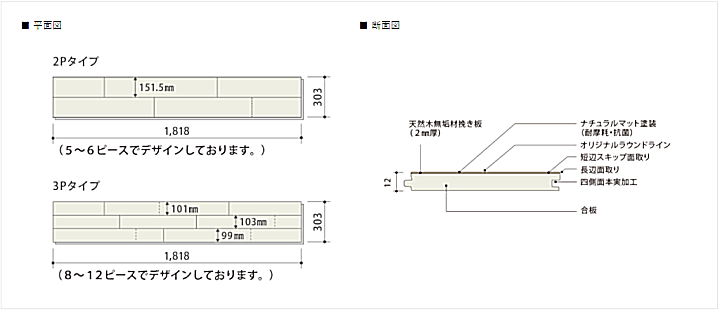 朝日ウッドテック フローリング カタログ 激安 価格 フローリング材（床材）ライブナチュラル プレミアム ラスティック RUSTIC　平面図　断面図<