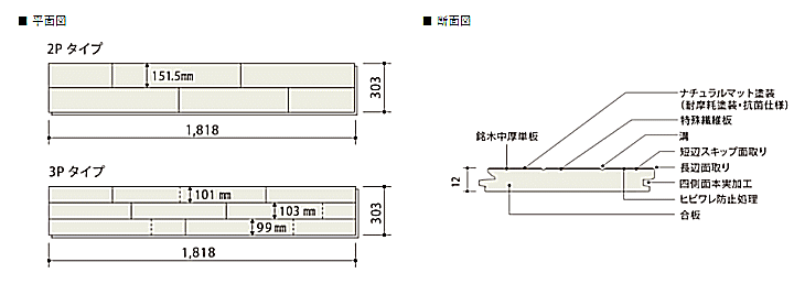 朝日ウッドテック 抗ウイルス・抗菌仕様 フローリング材(床材)激安価格 ライブナチュラル プラス 平面図 断面図
