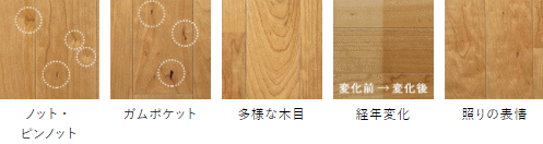 朝日ウッドテック フローリング カタログ 激安 価格 フローリング材（床材）ライブナチュラルピュアハード塗装） ブラックチェリー/Black Cherry　キャラクター