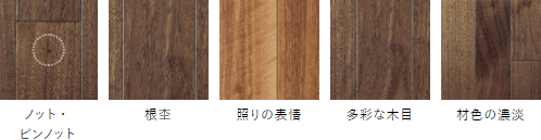 朝日ウッドテック 抗ウイルス・抗菌仕様 フローリング材(床材)ライブナチュラル(ピュアハード塗装) 激安価格 ライブナチュラルピュアハード塗装) 激安価格 ブラックウォルナット/Black Walnut キャラクター